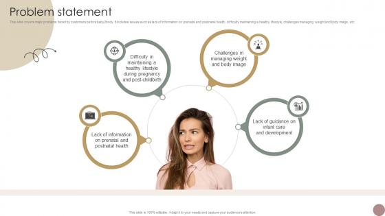 Problem Statement Women Wellness Coaching Platform Pitch Deck