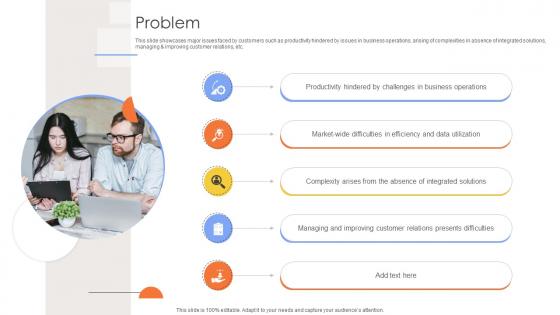 Problem Tech Solutions Provider Company Business Model BMC SS V