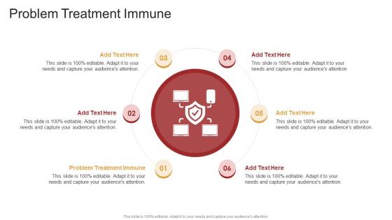 Problem Treatment Immune In Powerpoint And Google Slides Cpb