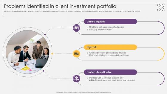 Problems Identified In Client Investment Portfolio Investment Fund PPT Presentation Problems Identified In Client Investment Portfolio Investment Fund PPT Presentation