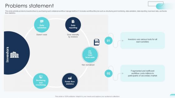Problems Statement Big Data Analytics Investor Funding Elevator Pitch Deck