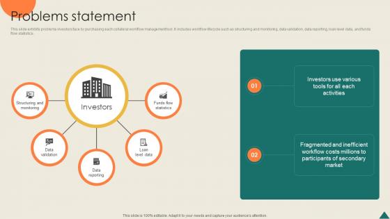 Problems Statement Financial Analytics Platform Investor Elevator Pitch Deck Problems Statement Financial Analytics Platform Investor Elevator Pitch Deck