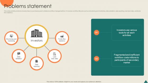Problems Statement Financial Analytics Platform Investor Elevator Pitch Deck