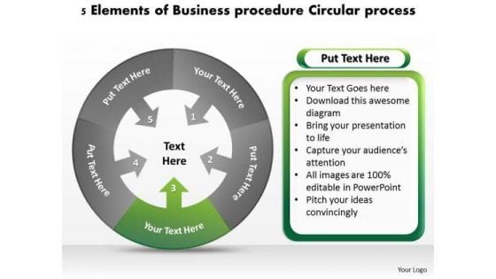 Procedure Circular Process Creating Business Plan Template PowerPoint Templates