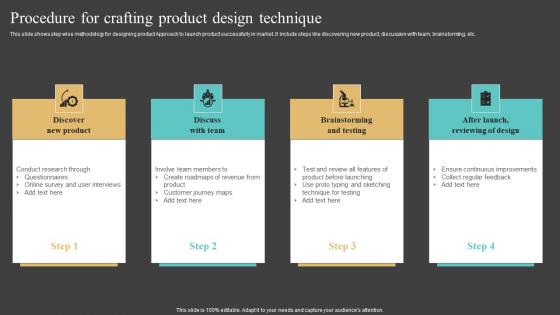 Procedure For Crafting Product Design Technique Introduction Pdf