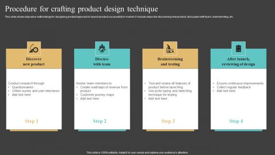 Procedure For Crafting Product Design Technique Introduction Pdf Procedure For Crafting Product Design Technique Introduction Pdf