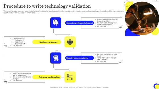 Procedure To Write Technology Validation Ppt Inspiration Format Pdf Procedure To Write Technology Validation Ppt Inspiration Format Pdf