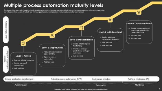 Process Automation Ppt Powerpoint Presentation Complete Deck With Slides
