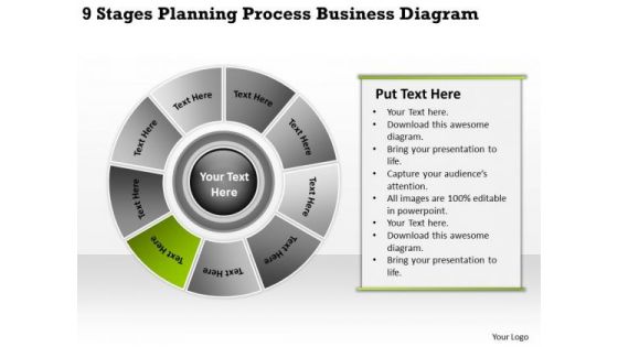 Process Business PowerPoint Theme Diagram Continuity Plans Templates