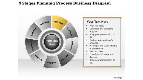 Process Business PowerPoint Theme Diagram Plans Format Templates Process Business PowerPoint Theme Diagram Plans Format Templates