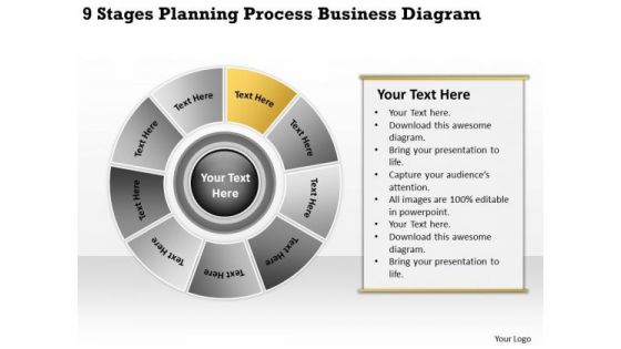 Process Business PowerPoint Theme Diagram Plans Format Templates