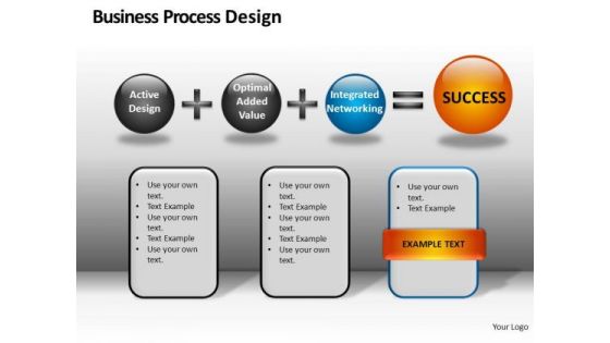 Process Design Implementation Success PowerPoint Templates