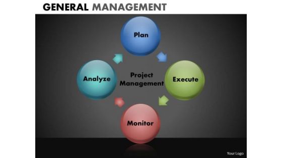 Process Diagram Chart With 4 Spherical Stages PowerPoint Templates