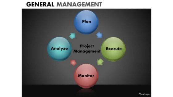 Process Diagram Chart With 4 Spherical Stages PowerPoint Templates Process Diagram Chart With 4 Spherical Stages PowerPoint Templates