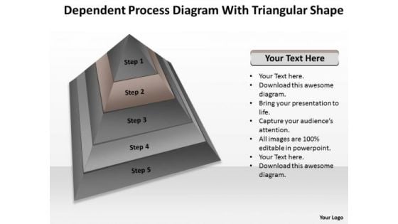 Process Diagram With Triangular Shape Ppt Outline For Business Plan PowerPoint Slides