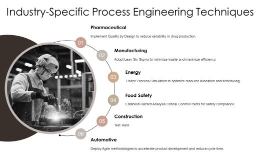 Process Engineering Methods Overview PPT Designs AT Slide19