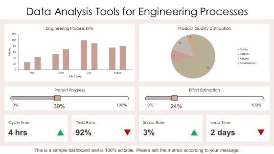 Process Engineering Methods Overview PPT Designs AT Slide24