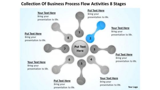 Process Flow Activities 8 Stages Business Plan For Sample PowerPoint Slides