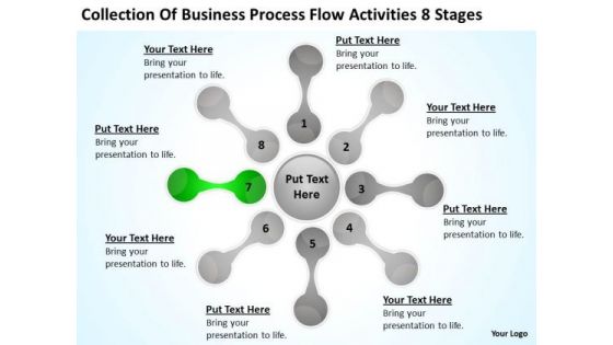 Process Flow Activities 8 Stages Ppt Starting Business Plan Template PowerPoint Slides