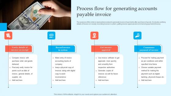 Process Flow For Generating Accounts Payable Invoice Elements Pdf