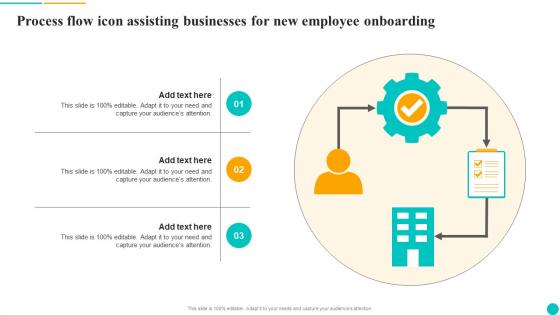 Process Flow Icon Assisting Businesses For New Employee Onboarding Professional Pdf