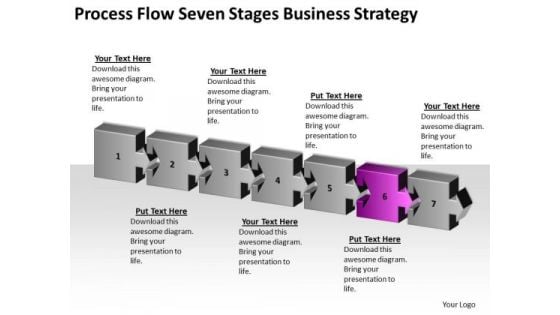 Process Flow Seven Stages Basic Marketing Concepts Ppt Business Action Plan PowerPoint Slides