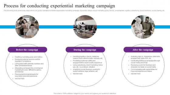 Process For Conducting Experiential Centric Marketing To Enhance Brand Connection Formats Pdf