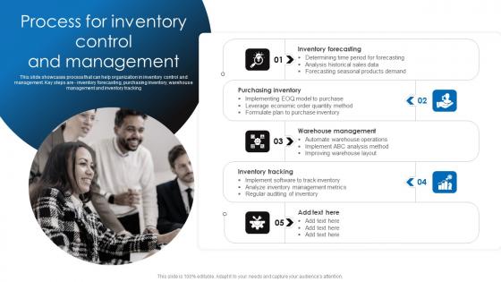 Process For Inventory Control And Management Retail Stock Administration Strategies Mockup Pdf