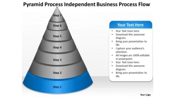 Process Independent Business Flow Ppt Plan For PowerPoint Slides