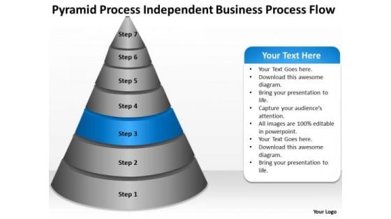 Process Independent Business Flow Ppt Plan Writers PowerPoint Slides