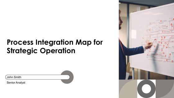 Process Integration Map For Strategic Operation PPT Designs AT