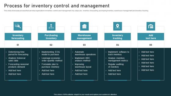 Process Inventory Control Inventory Administration Techniques Enhanced Stock Accuracy Inspiration Pdf