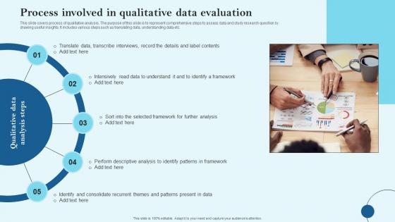 Process Involved In Qualitative Data Evaluation Infographics Pdf