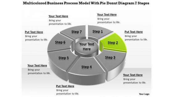 Process Model With Pie Donut Diagram 7 Stages Business Plan PowerPoint Slides