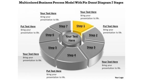 Process Model With Pie Donut Diagram 7 Stages Import Export Business Plan PowerPoint Slides