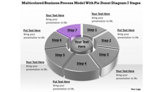 Process Model With Pie Donut Diagram 7 Stages Ppt Business Plan Generator PowerPoint Templates