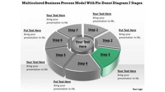 Process Model With Pie Donut Diagram 7 Stages Successful Business Plan PowerPoint Templates