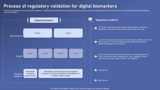 Process Of Regulatory Validation Biomedical Data Science And Health Informatics Ideas Pdf Process Of Regulatory Validation Biomedical Data Science And Health Informatics Ideas Pdf