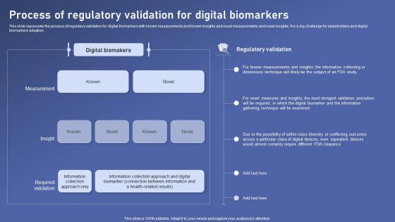 Process Of Regulatory Validation Biomedical Data Science And Health Informatics Ideas Pdf