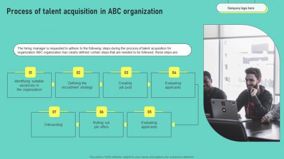 Process Of Talent Acquisition In ABC Human Resources Hiring Guide Optimal Download Pdf