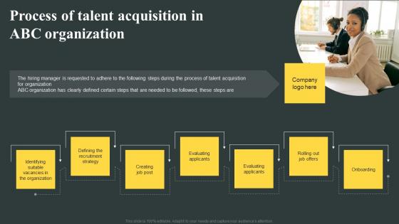 Process Of Talent Acquisition In ABC Organization Organizations Guide To Talent Microsoft Pdf