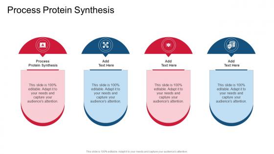 Process Protein Synthesis In Powerpoint And Google Slides Cpb