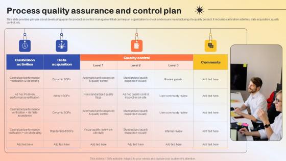 Process Quality Assurance And Control Plan Production Quality Administration Formats Pdf Process Quality Assurance And Control Plan Production Quality Administration Formats Pdf