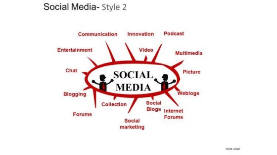 Process Social Media 2 PowerPoint Slides And Ppt Diagram Templates