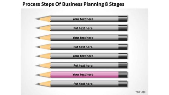 Process Steps Of Business Planning 8 Stages Ppt Example Plans PowerPoint Templates