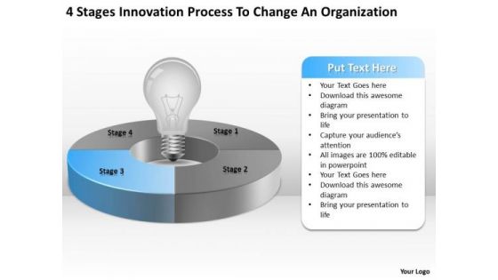 Process To Change Organization Business Plan For PowerPoint Templates