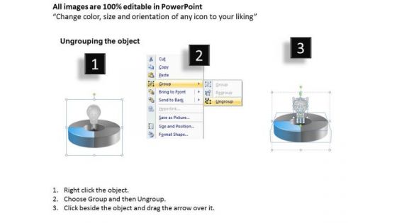 Process To Change Organization Business Plan For PowerPoint Templates