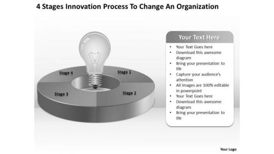 Process To Change Organization Business Plan PowerPoint Slides