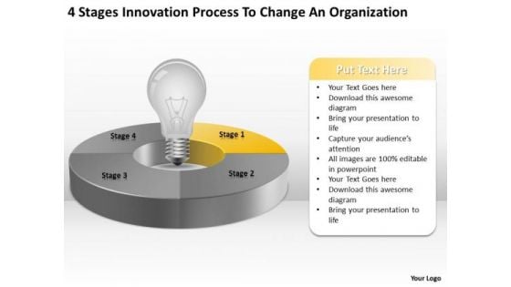 Process To Change Organization How Do You Write Business Plan PowerPoint Templates