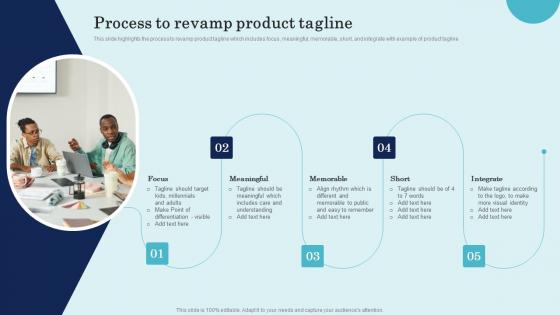 Process To Revamp Product Tagline Product Repositioning Technique Summary Pdf